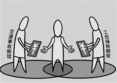工傷與交通事故競合時，是否能主張雙倍賠償