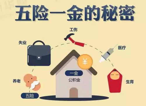 辭職后五險一金怎么處理？