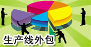 生產(chǎn)線外包服務計劃
